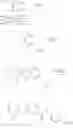 Fig. 15 - Non-nucleoside reverse transcriptase inhibitors