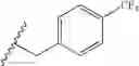 Fig. 331 - Acyl indoles, compositions containing such compounds and methods of use