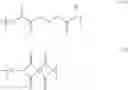 Fig. 08 - Thermosetting resin composition containing modified polyimide resin