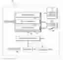 Fig. 01 - Method and system for building/updating grammars in voice access systems