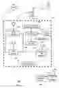 Fig. 02 - Method and system for conveying context information in a personal and family security environment