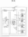 Fig. 45 - Virtual world property disposition after real-world occurrence