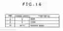 Fig. 12 - Recording apparatus, reproduction apparatus, file management methods, file management method programs and recording mediums for recording file management method programs