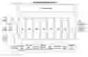 Fig. 01 - MULTIPARAMETER INDEXING AND SEARCHING FOR DOCUMENTS