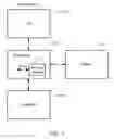 Fig. 04 - Chipset security offload engine