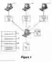 Fig. 02 - Method and apparatus for measuring test coverage