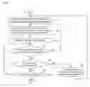 Fig. 04 - Method and apparatus for reproducing multimedia files