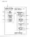 Fig. 09 - System and method for integrated circuit timing analysis
