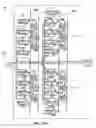 Fig. 18 - FREEWAY ROUTING SYSTEM FOR A GATE ARRAY