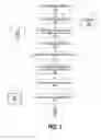 Fig. 04 - System and method for identifying and measuring adherence to software development requirements