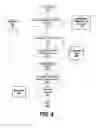 Fig. 05 - System and method for identifying and measuring adherence to software development requirements