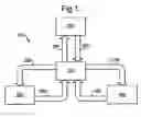 Fig. 02 - Information management and tracking system (IMTS)