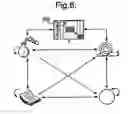 Fig. 07 - Information management and tracking system (IMTS)