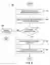 Fig. 08 - Method for dynamically generating multiple views of three-dimensional models for utility networks