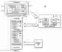 Fig. 01 - Dynamically determining a buffer-stack overrun