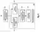 Fig. 06 - Dynamically determining a buffer-stack overrun