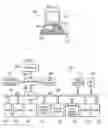 Fig. 02 - Temporal sample-based profiling