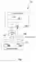Fig. 02 - System and method for continuous online safety and reliability monitoring