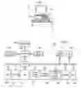 Fig. 02 - Region based code straightening
