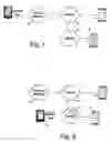 Fig. 02 - Cache server at hotspots for downloading services