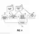 Fig. 02 - Program recommendation method and program recommendation apparatus