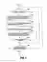 Fig. 07 - Program recommendation method and program recommendation apparatus