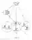 Fig. 02 - DMB system and method for broadcasting user report