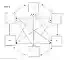 Fig. 07 - Integrated method to implement a single pallet landscaping system, and its extension