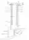 Fig. 01 - Multi pass gasifier