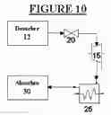 Fig. 02 - High efficiency absorption heat pump and methods of use