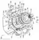 Fig. 07 - Transmission and clutch system