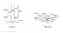 Fig. 02 - Novel chromatographic stationary phase