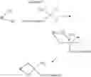 Fig. 07 - Novel chromatographic stationary phase