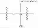 Fig. 08 - Novel chromatographic stationary phase