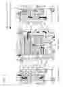 Fig. 02 - Humidity controller apparatus