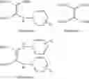 Fig. 07 - Method of preparing yellow pigments