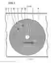 Fig. 02 - Instrumental dial
