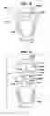 Fig. 04 - Adjustable vaginal splint for pelvic floor support