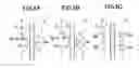 Fig. 06 - Flexible board