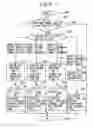 Fig. 07 - Controller of one-shaft multi-car system elevator