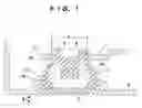 Fig. 02 - Viscous fluid sealing damper