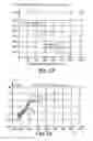 Fig. 09 - Platinum electrode surface coating and method for manufacturing the same