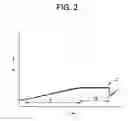 Fig. 03 - Automated packing system and method for chromatography columns