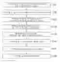 Fig. 01 - TFT array substrate and photo-masking method for fabricating same