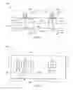 Fig. 02 - INTEGRATED CIRCUIT STRESS CONTROL SYSTEM
