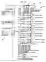 Fig. 85 - Controlling a power amplifier to transition among amplifier operational classes according to at least an output signal waveform trajectory
