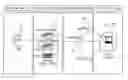 Fig. 01 - Management system for semiconductor manufacturing equipment