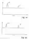 Fig. 06 - Radar level gauge system and transmission line probe for use in such a system