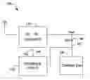 Fig. 01 - Apparatus and method for regulating white LEDs