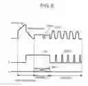 Fig. 07 - Method for driving plasma display panel